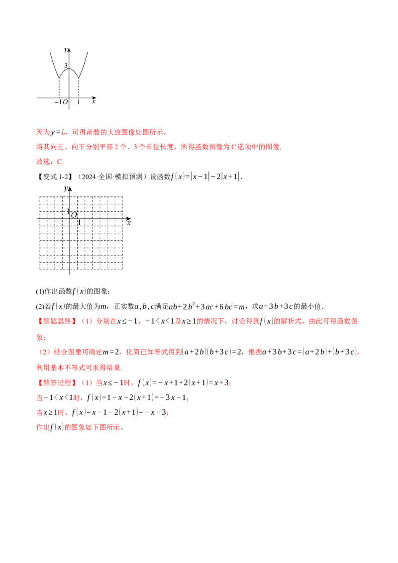 专题2.7函数图象与函数零点问题八大题型（讲义）（举一反三）（新高考专用）（解析版）_02高考数学_2025年新高考资料_二轮复习_一、热点题型篇