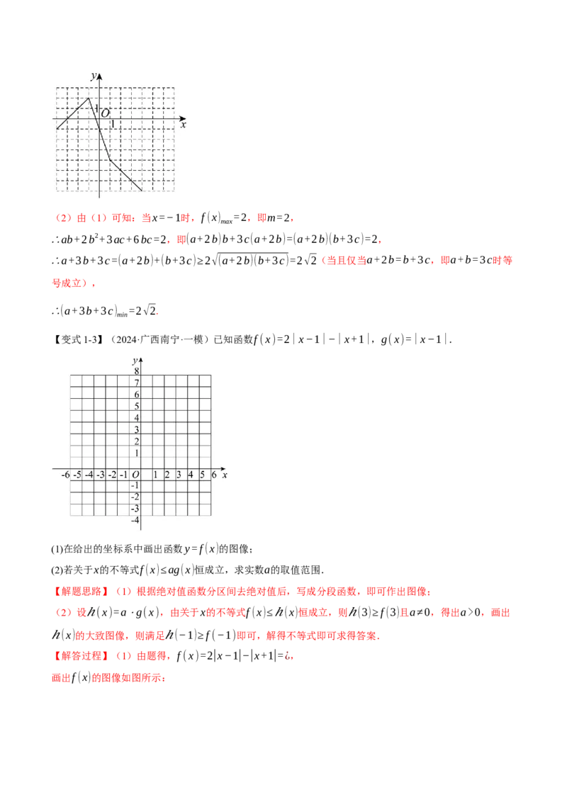 专题2.7函数图象与函数零点问题八大题型（讲义）（举一反三）（新高考专用）（解析版）_02高考数学_2025年新高考资料_二轮复习_一、热点题型篇