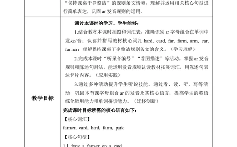 Unit1第3课时PartALet&rsquo;sspell（教学设计）英语人教PEP版四年级下册（新教材）_4下-新英语人教PEP版（2026持续更新）_01课件+教案+学习任务单+练习（更新完第4单元）_2教案