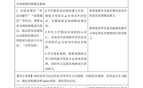 Unit1第3课时PartALet&rsquo;sspell（教学设计）英语人教PEP版四年级下册（新教材）_4下-新英语人教PEP版（2026持续更新）_01课件+教案+学习任务单+练习（更新完第4单元）_2教案