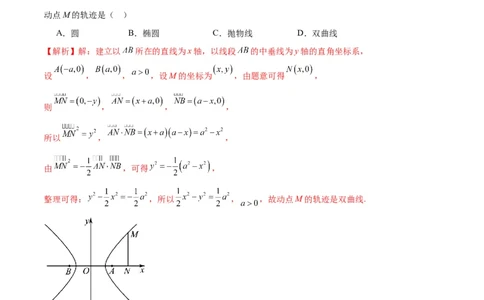 专题32圆锥曲线中的轨迹问题(解析版)_02高考数学_2024年新高考资料_3.2024专项复习_2024年新高考数学之圆锥曲线专项重难点突破练（新高考专用）