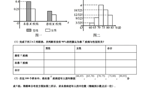 专题23概率统计综合大题必刷100题(解析版)_02高考数学_新高考复习资料_2022年新高考资料_千题百练2022高考数学