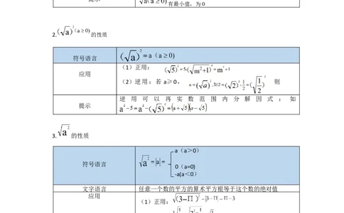 专题2.4二次根式（知识解读）（原卷版）_北师大初中数学_8上-北师大版初中数学_旧版_06专项讲练_2022-2023学年八年级数学上册《同步考点解读&bull;专题训练》（北师大版）