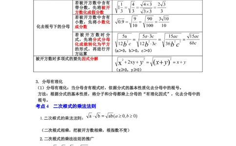 专题2.4二次根式（知识解读）（原卷版）_北师大初中数学_8上-北师大版初中数学_旧版_06专项讲练_2022-2023学年八年级数学上册《同步考点解读&bull;专题训练》（北师大版）