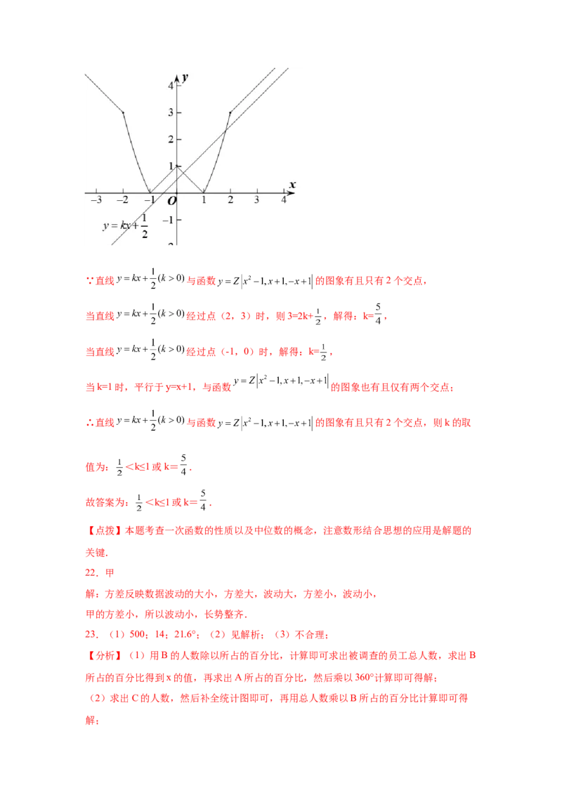 专题6.4《数据的分析》全章复习与巩固（培优篇）（专项练习）-2021-2022学年八年级数学上册基础知识专项讲练（北师大版）_北师大初中数学_8上-北师大版初中数学_旧版_06专项讲练