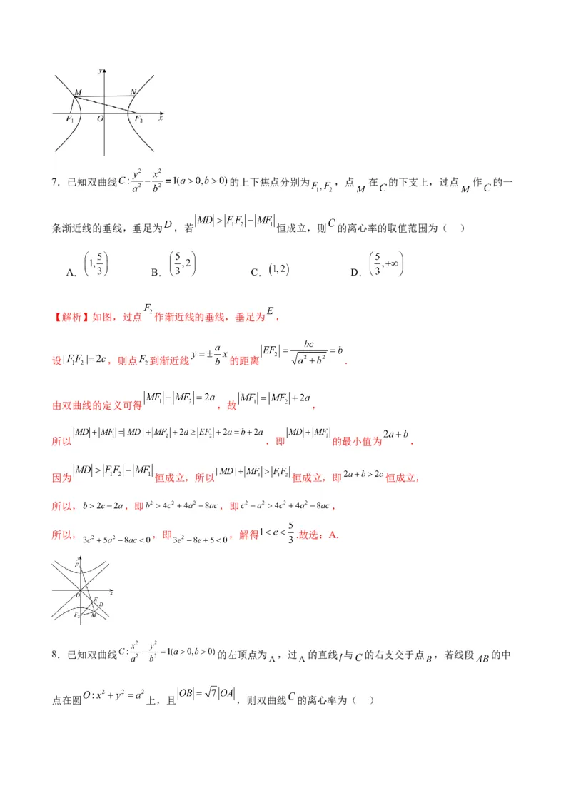 专题12双曲线中的离心率问题(解析版)_2024年新高考资料_3.2024专项复习_2024年新高考数学之圆锥曲线专项重难点突破练（新高考专用）