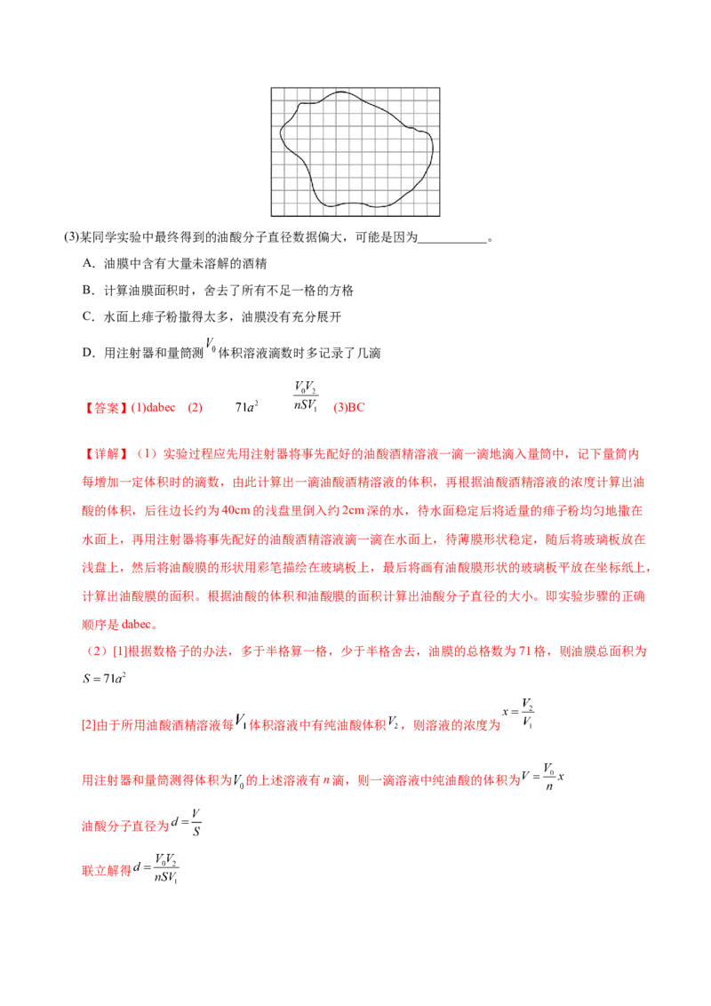 专题21热学和光学实验（练习）（解析版）_03高考英语_2025年新高考资料_二轮复习_01高考语文等多个文件_上好课2025年高考物理二轮复习讲练测（新高考通用）