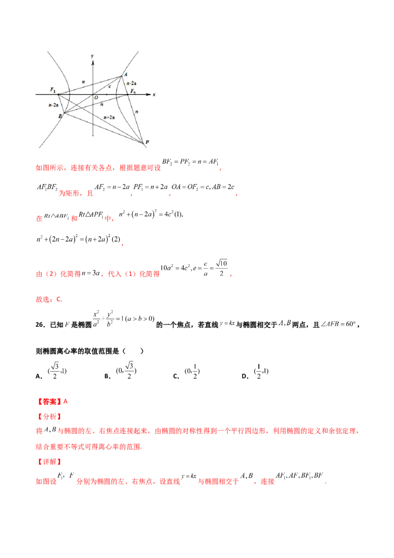 专题25圆锥曲线压轴小题必刷100题(解析版)_02高考数学_新高考复习资料_2022年新高考资料_千题百练2022高考数学