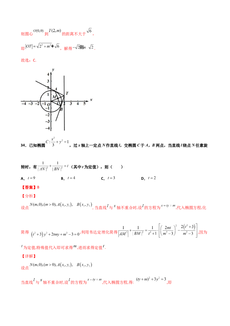 专题25圆锥曲线压轴小题必刷100题(解析版)_02高考数学_新高考复习资料_2022年新高考资料_千题百练2022高考数学