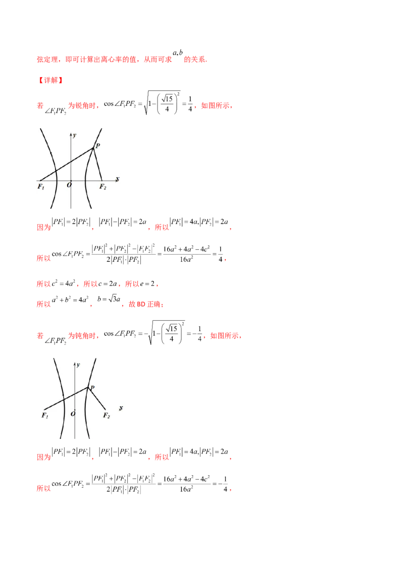 专题25圆锥曲线压轴小题必刷100题(解析版)_02高考数学_新高考复习资料_2022年新高考资料_千题百练2022高考数学