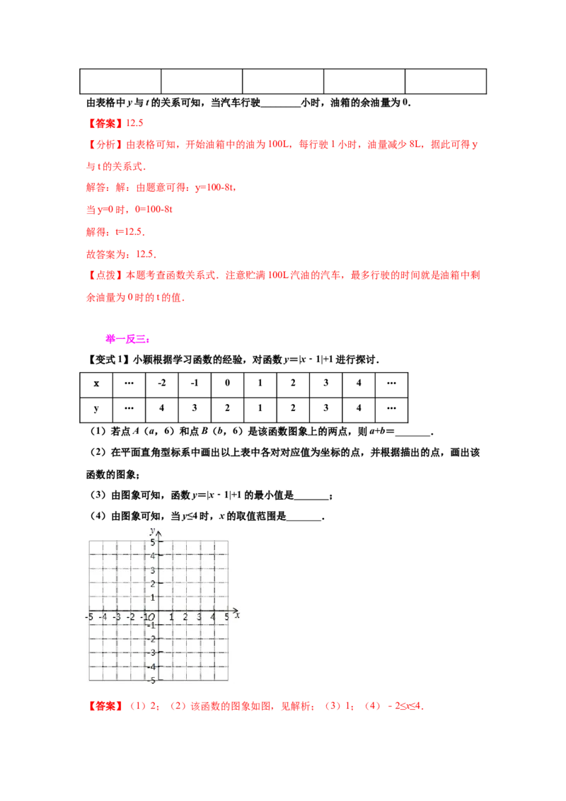 专题4.1函数（知识讲解）-2021-2022学年八年级数学上册基础知识专项讲练（北师大版）_北师大初中数学_8上-北师大版初中数学_旧版_06专项讲练