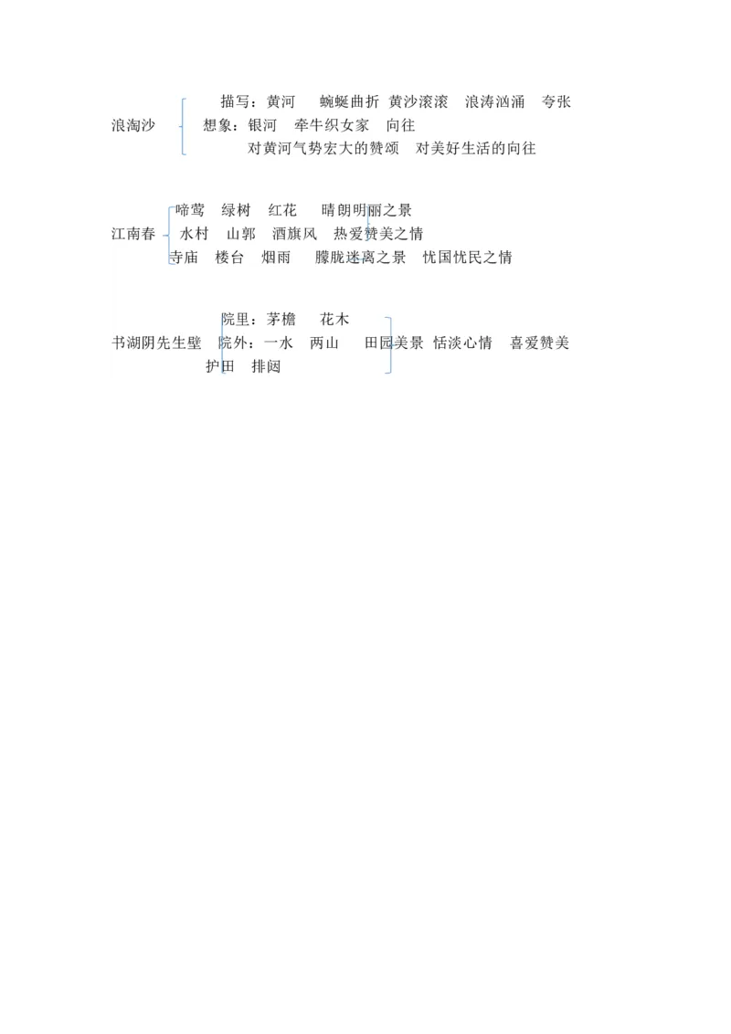 18古诗三首说课稿_25秋1-6年级语文上册课件教案_25秋统编版语文六年级上册_统编版语文六年级上册教学资源包（25秋七彩课堂）_6.第六单元_18古诗三首_辅教资源_说课稿