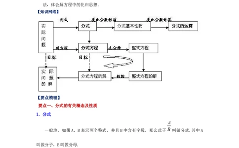 专题5.24《分式与分式方程》全章复习与巩固（知识讲解）-八年级数学下册基础知识专项讲练（北师大版）_北师大初中数学_8下-北师大版初中数学_旧版-可参考_05习题试卷_1课时练习