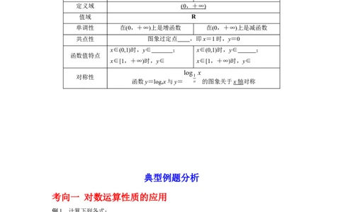专题2.5对数与对数函数（原卷版）_02高考数学_新高考复习资料_2024年新高考资料_一轮复习资料_2024年高考数学一轮复习《考点&bull;题型&bull;技巧》精讲与精练高分突破系列（新高考专用）