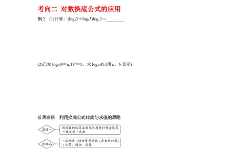 专题2.5对数与对数函数（原卷版）_02高考数学_新高考复习资料_2024年新高考资料_一轮复习资料_2024年高考数学一轮复习《考点&bull;题型&bull;技巧》精讲与精练高分突破系列（新高考专用）