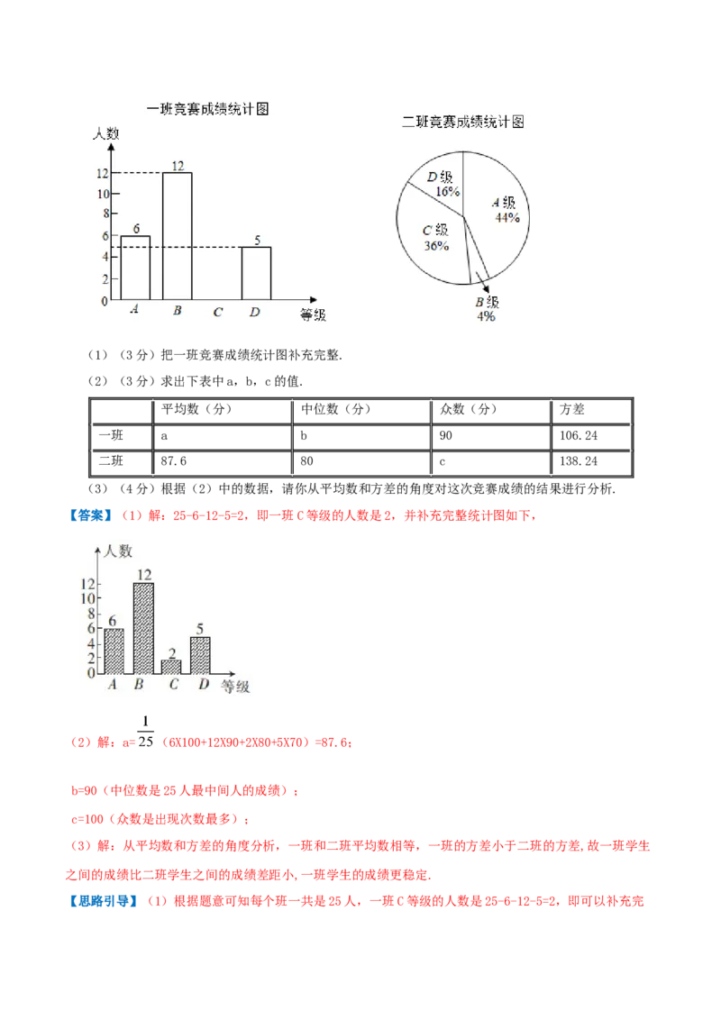 专题16数据的离散程度（解析版）_北师大初中数学_8上-北师大版初中数学_旧版_06专项讲练_挑战压轴题2022-2023学年八年级数学上册压轴题专题精选汇编（北师大版）