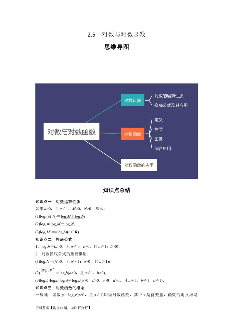 专题2.5对数与对数函数（解析版）_02高考数学_新高考复习资料_2024年新高考资料_一轮复习资料_2024年高考数学一轮复习《考点&bull;题型&bull;技巧》精讲与精练高分突破系列（新高考专用）