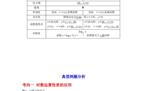 专题2.5对数与对数函数（解析版）_02高考数学_新高考复习资料_2024年新高考资料_一轮复习资料_2024年高考数学一轮复习《考点&bull;题型&bull;技巧》精讲与精练高分突破系列（新高考专用）