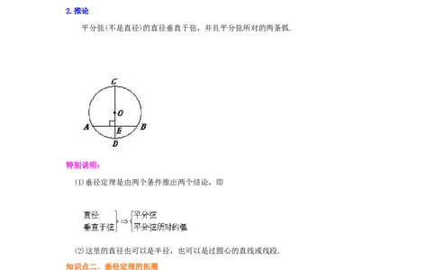 专题3.5垂径定理（知识讲解）-九年级数学下册基础知_北师大初中数学_9下-北师大版初中数学_05习题试卷_1课时练习_同步练习（第2套）