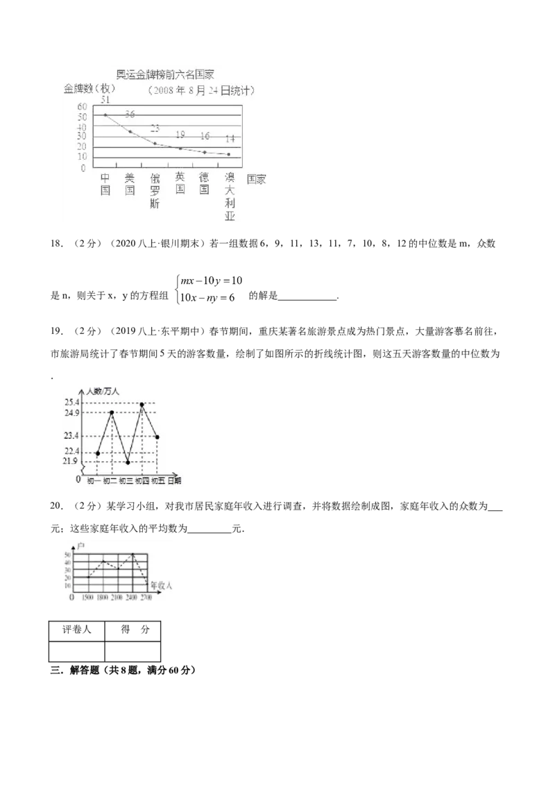 专题14中位数与众数（原卷版）_北师大初中数学_8上-北师大版初中数学_旧版_06专项讲练_挑战压轴题2022-2023学年八年级数学上册压轴题专题精选汇编（北师大版）