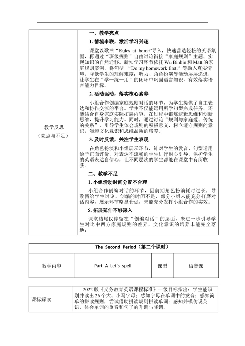 Unit2Familyrules单元整体教学设计表格式（5课时）_4下-新英语人教PEP版（2026持续更新）_04教案（多套齐全）_单元整体教学设计表格式（5课时）