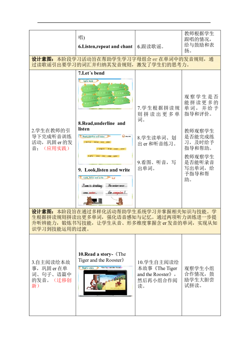 Unit2Familyrules单元整体教学设计表格式（5课时）_4下-新英语人教PEP版（2026持续更新）_04教案（多套齐全）_单元整体教学设计表格式（5课时）