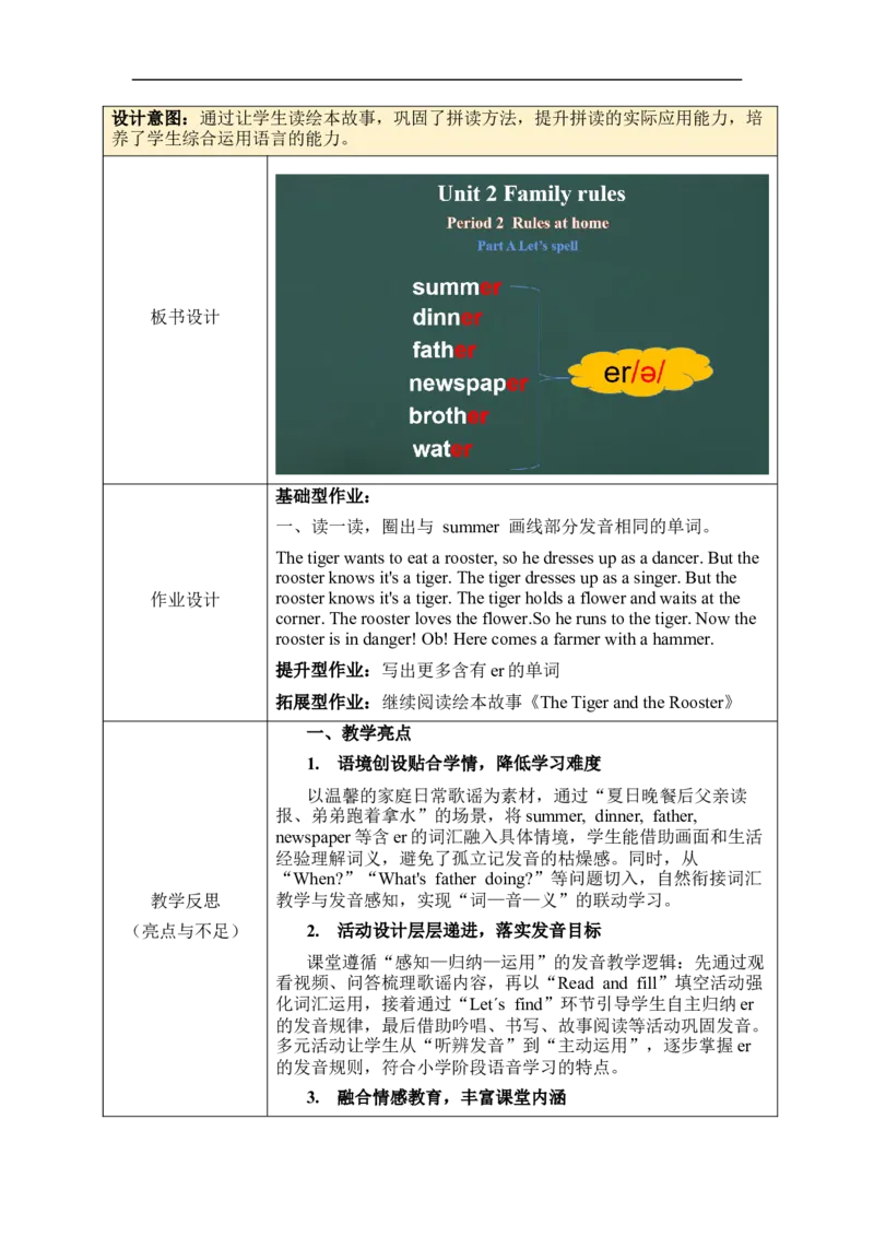 Unit2Familyrules单元整体教学设计表格式（5课时）_4下-新英语人教PEP版（2026持续更新）_04教案（多套齐全）_单元整体教学设计表格式（5课时）