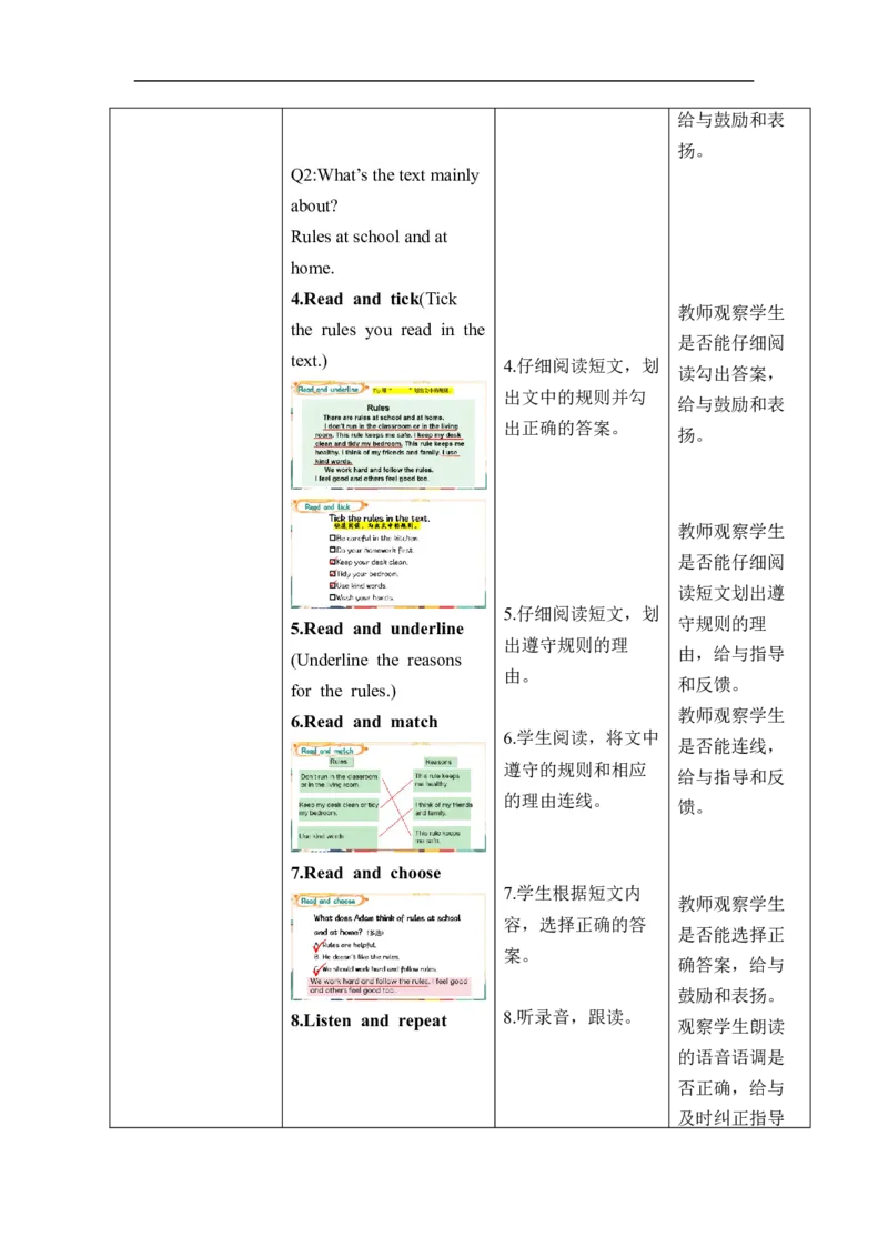 Unit2Familyrules单元整体教学设计表格式（5课时）_4下-新英语人教PEP版（2026持续更新）_04教案（多套齐全）_单元整体教学设计表格式（5课时）