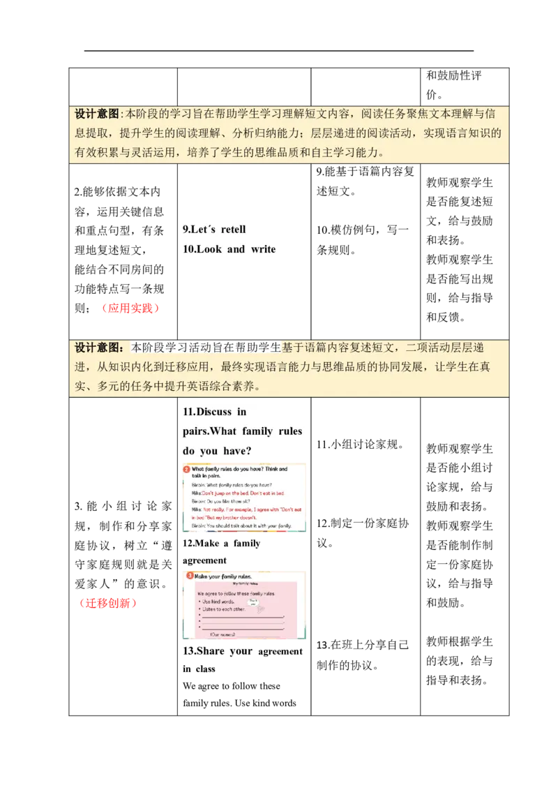 Unit2Familyrules单元整体教学设计表格式（5课时）_4下-新英语人教PEP版（2026持续更新）_04教案（多套齐全）_单元整体教学设计表格式（5课时）