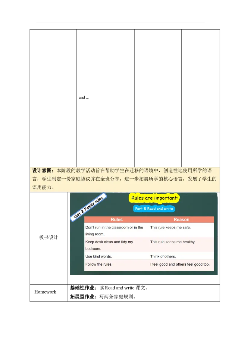 Unit2Familyrules单元整体教学设计表格式（5课时）_4下-新英语人教PEP版（2026持续更新）_04教案（多套齐全）_单元整体教学设计表格式（5课时）