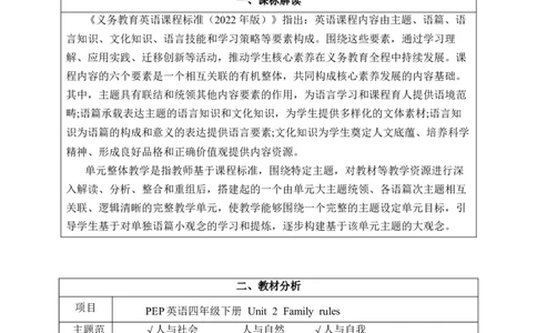 Unit2Familyrules单元整体教学设计表格式（5课时）_4下-新英语人教PEP版（2026持续更新）_04教案（多套齐全）_单元整体教学设计表格式（5课时）