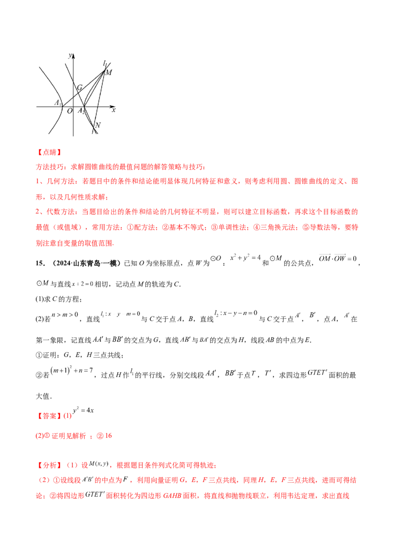 押新高考第19题A圆锥曲线综合（解答题）（解析版）_2024年新高考资料_5.2024三轮冲刺_备战2024年高考数学临考题号押题（新高考通用）323127423