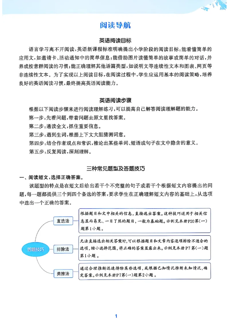 1_六上读写攻略(1)_25秋小学《拔尖特训》多版本合集_3-6年级英语上册译林25秋《拔尖特训》_25秋《拔尖特训》六上译林(1)