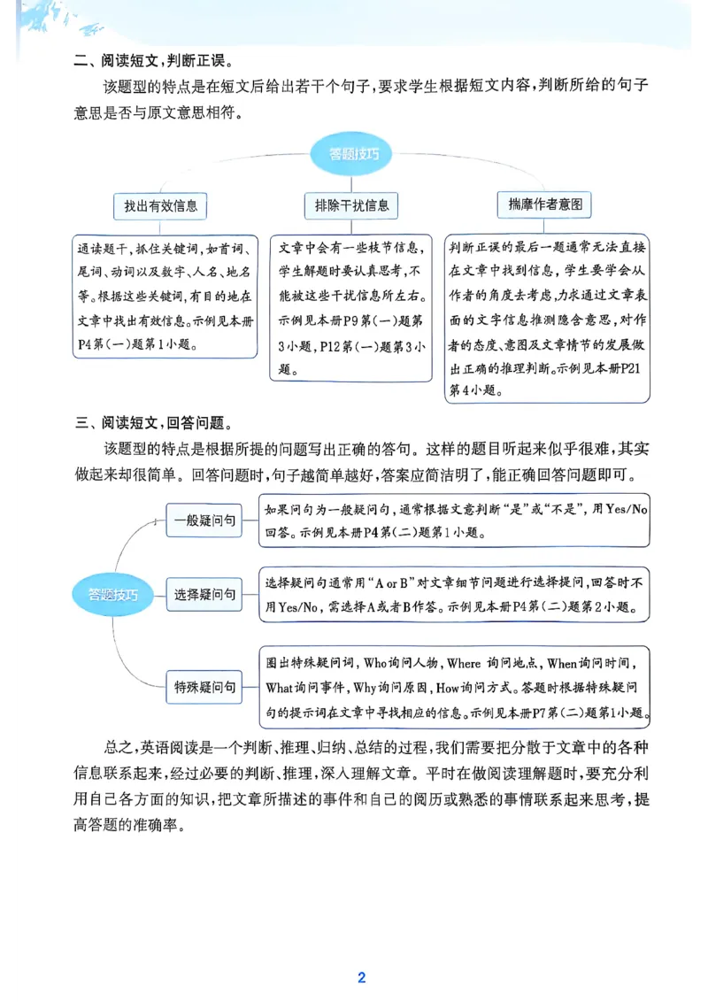 1_六上读写攻略(1)_25秋小学《拔尖特训》多版本合集_3-6年级英语上册译林25秋《拔尖特训》_25秋《拔尖特训》六上译林(1)