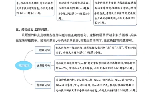 1_六上读写攻略(1)_25秋小学《拔尖特训》多版本合集_3-6年级英语上册译林25秋《拔尖特训》_25秋《拔尖特训》六上译林(1)