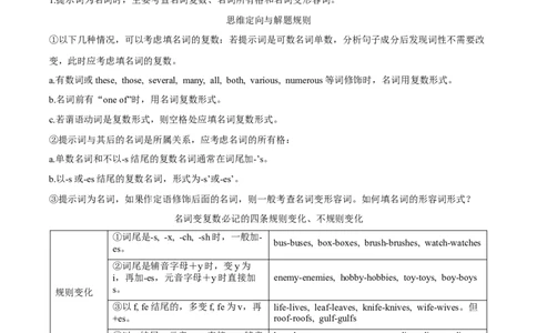 专题3.2.2+语法填空(三)名词、形容词、副词、代词等（考情分析+真题回顾+最新模拟试题）（原卷版）_03高考英语_新高考复习资料_2024年新高考资料_二轮复习资料_第三部分语法填空