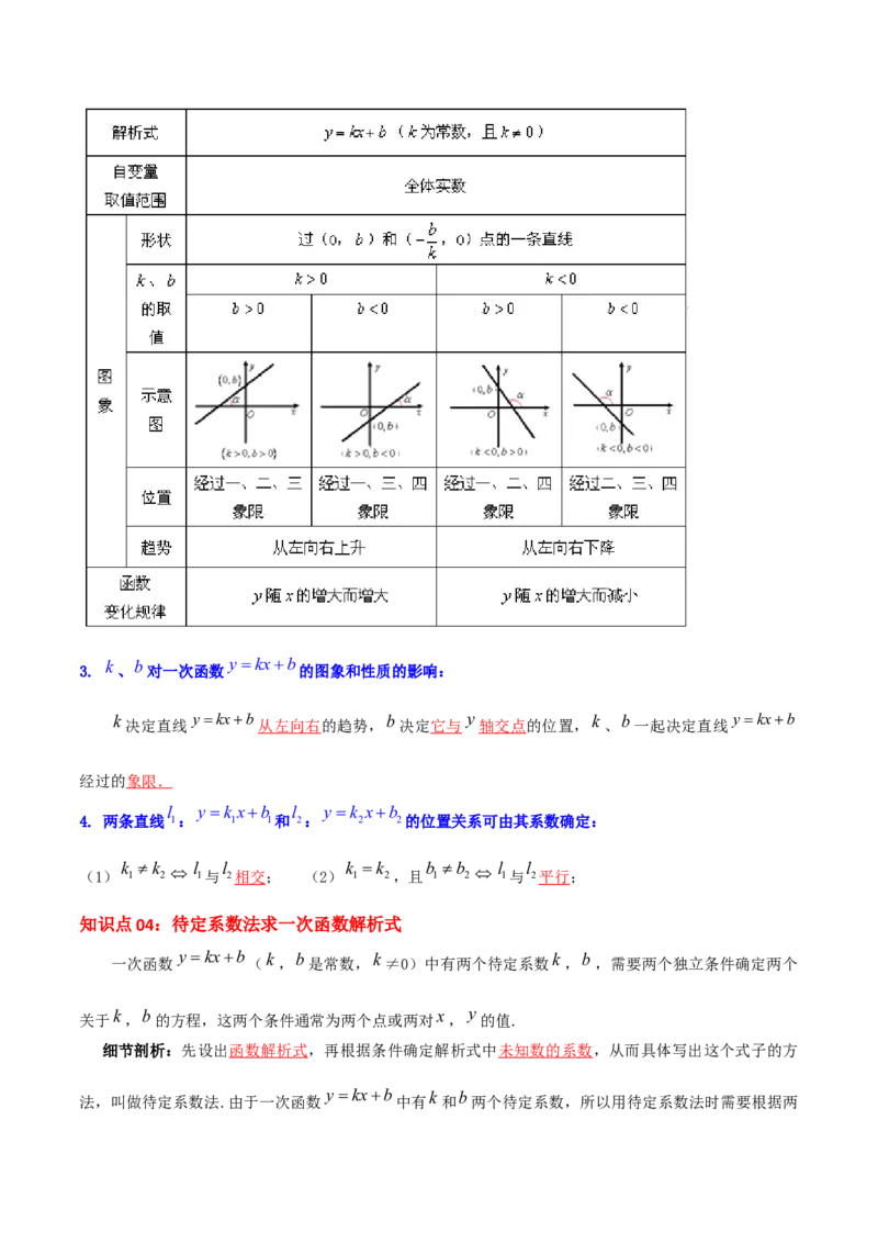 专题11一次函数与正比例函数综合题（解析版）_北师大初中数学_8上-北师大版初中数学_旧版_06专项讲练_培优方案2022-2023学年八年级数学上册章节重点复习考点讲义（北师大版）