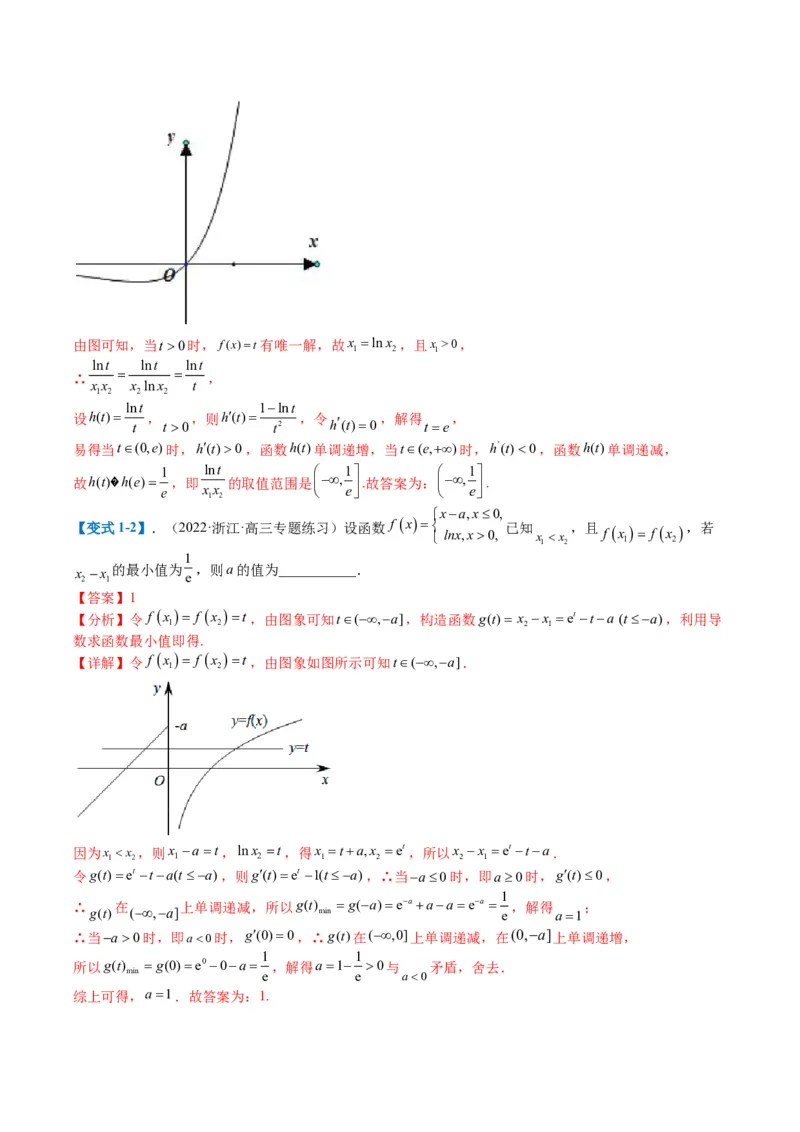 专题2-5函数与导数压轴小题归类（解析版）_02高考数学_2024年新高考资料_2.2024二轮复习_2024年高考数学二轮热点题型归纳与变式演练（新高考通用）