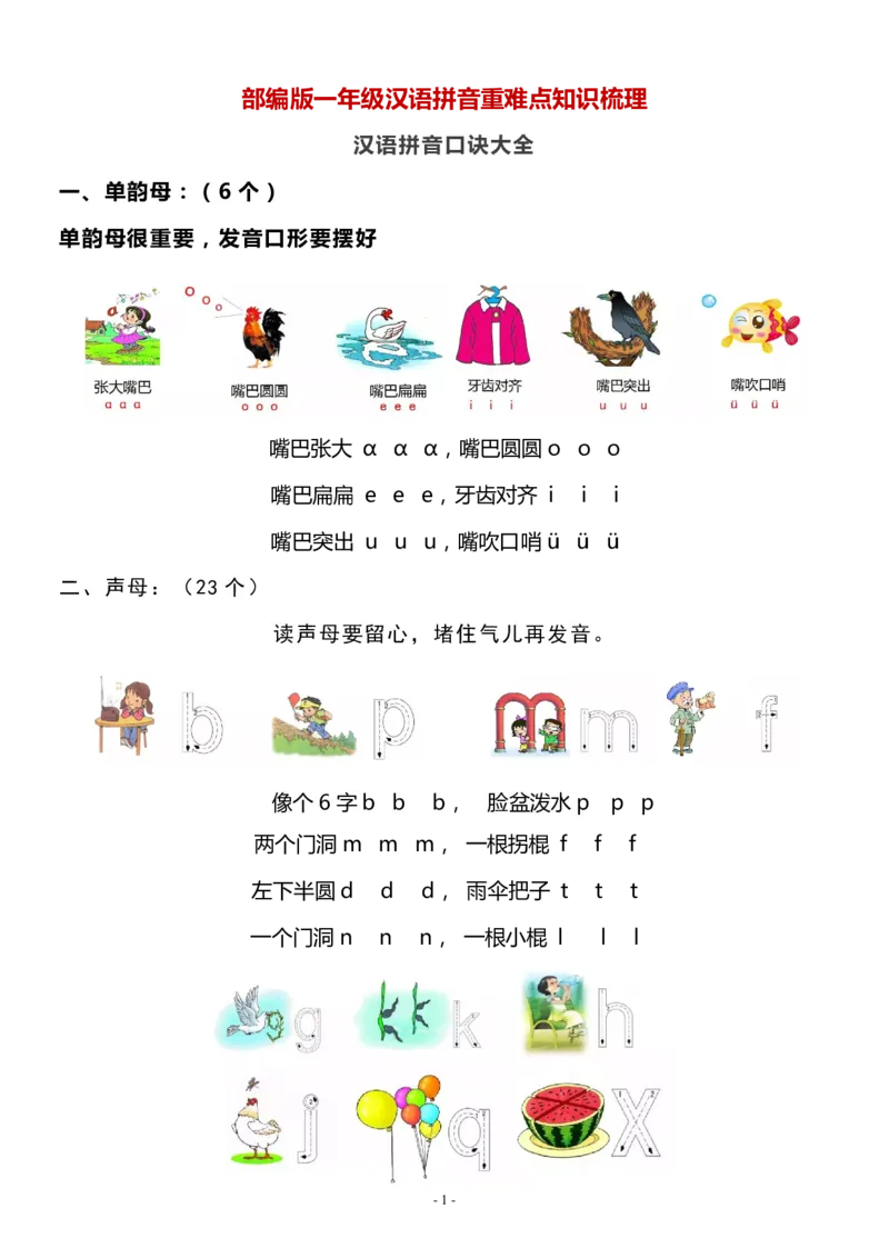 01一年级语文（上）汉语拼音重难点知识梳理(1)_小学1-6年级常用的上册资源汇总_一年级上册资料