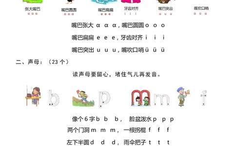01一年级语文（上）汉语拼音重难点知识梳理(1)_小学1-6年级常用的上册资源汇总_一年级上册资料
