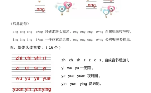 01一年级语文（上）汉语拼音重难点知识梳理(1)_小学1-6年级常用的上册资源汇总_一年级上册资料