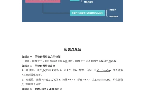 专题2.3函数的奇偶性与周期性（解析版）_02高考数学_新高考复习资料_2024年新高考资料_一轮复习资料_答案解析版