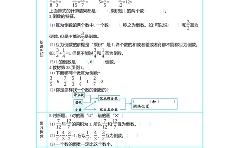 1倒数的认识_小学1-6年级常用的上册资源汇总_六年级上册资料(1)_七彩课堂人教版数学六年级上册教学资源包_第三单元分数除法_单元资料汇总_学案教案_学案