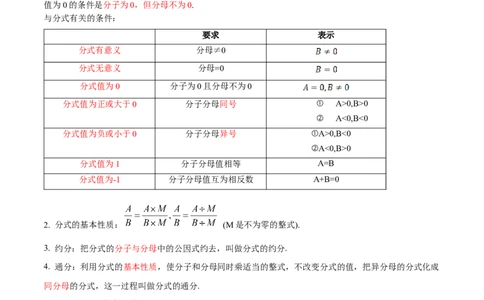 专题1.5分式与分式方程知识梳理+真题演练-八年级数学下学期期末复习宝典（北师大版）（原卷版）_北师大初中数学_8下-北师大版初中数学_旧版-可参考_06专项讲练