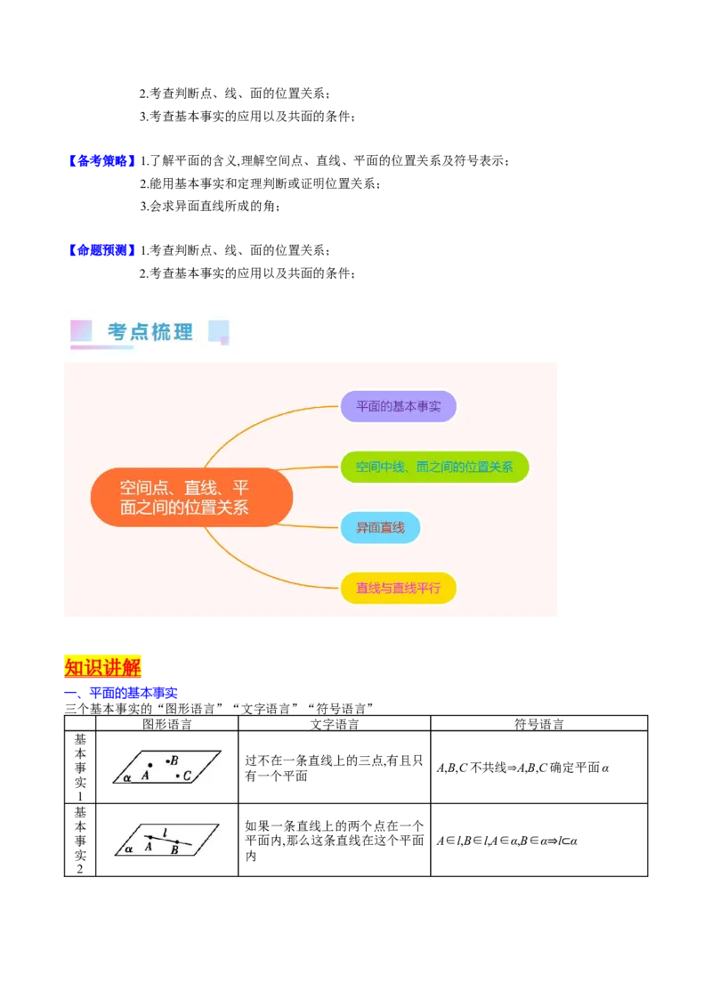 专题21空间点、直线、平面之间的位置关系（学生版）_02高考数学_通用版（老高考）复习资料_2024年复习资料_完备战2024年高考数学一轮复习考点帮（全国通用）_核心考点讲练