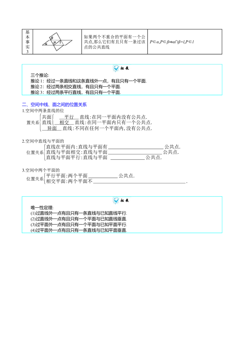 专题21空间点、直线、平面之间的位置关系（学生版）_02高考数学_通用版（老高考）复习资料_2024年复习资料_完备战2024年高考数学一轮复习考点帮（全国通用）_核心考点讲练