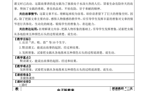 15女娲补天优质版教案_25秋1-6年级语文上册课件教案_25秋统编版语文四年级上册_统编版语文四年级上册教学资源包（25秋七彩课堂）_4.第四单元_15女娲补天_教案