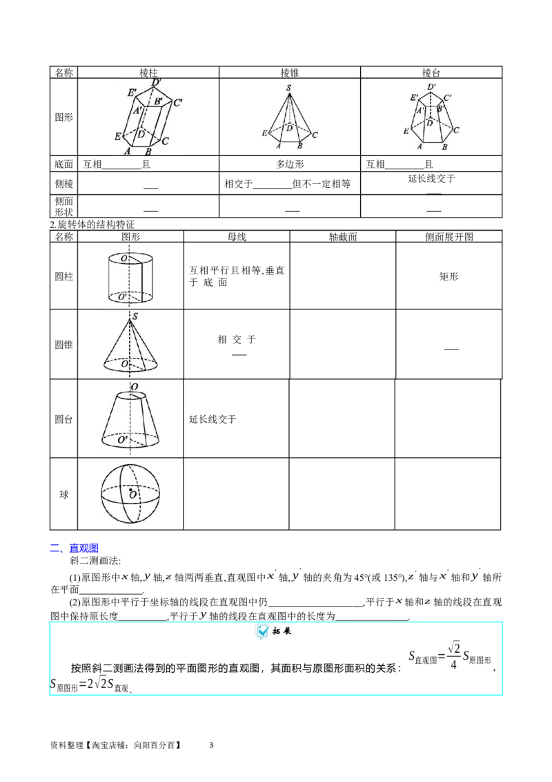 专题20空间几何体的结构、三视图、表面积与体积（学生版）_02高考数学_通用版（老高考）复习资料_2024年复习资料_完备战2024年高考数学一轮复习考点帮（全国通用）