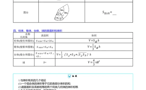 专题20空间几何体的结构、三视图、表面积与体积（学生版）_02高考数学_通用版（老高考）复习资料_2024年复习资料_完备战2024年高考数学一轮复习考点帮（全国通用）