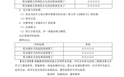 15女娲补天教案_25秋1-6年级语文上册课件教案_25秋统编版语文四年级上册_统编版语文四年级上册教学资源包（25秋状元大课堂）_2.4语上教案_4.第四单元